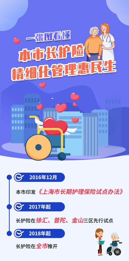 錦音丨失能老人如何申請長護險，一圖看懂票務代理服務